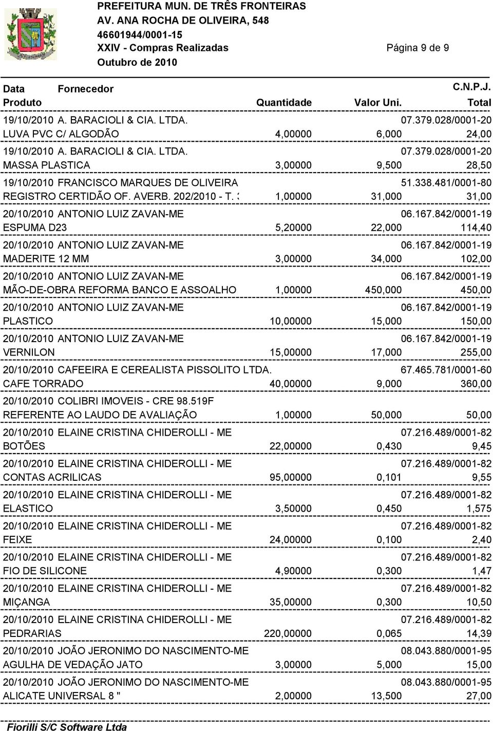 842/0001-19 ESPUMA D23 5,20000 22,000 114,40 20/10/2010 ANTONIO LUIZ ZAVAN-ME 06.167.