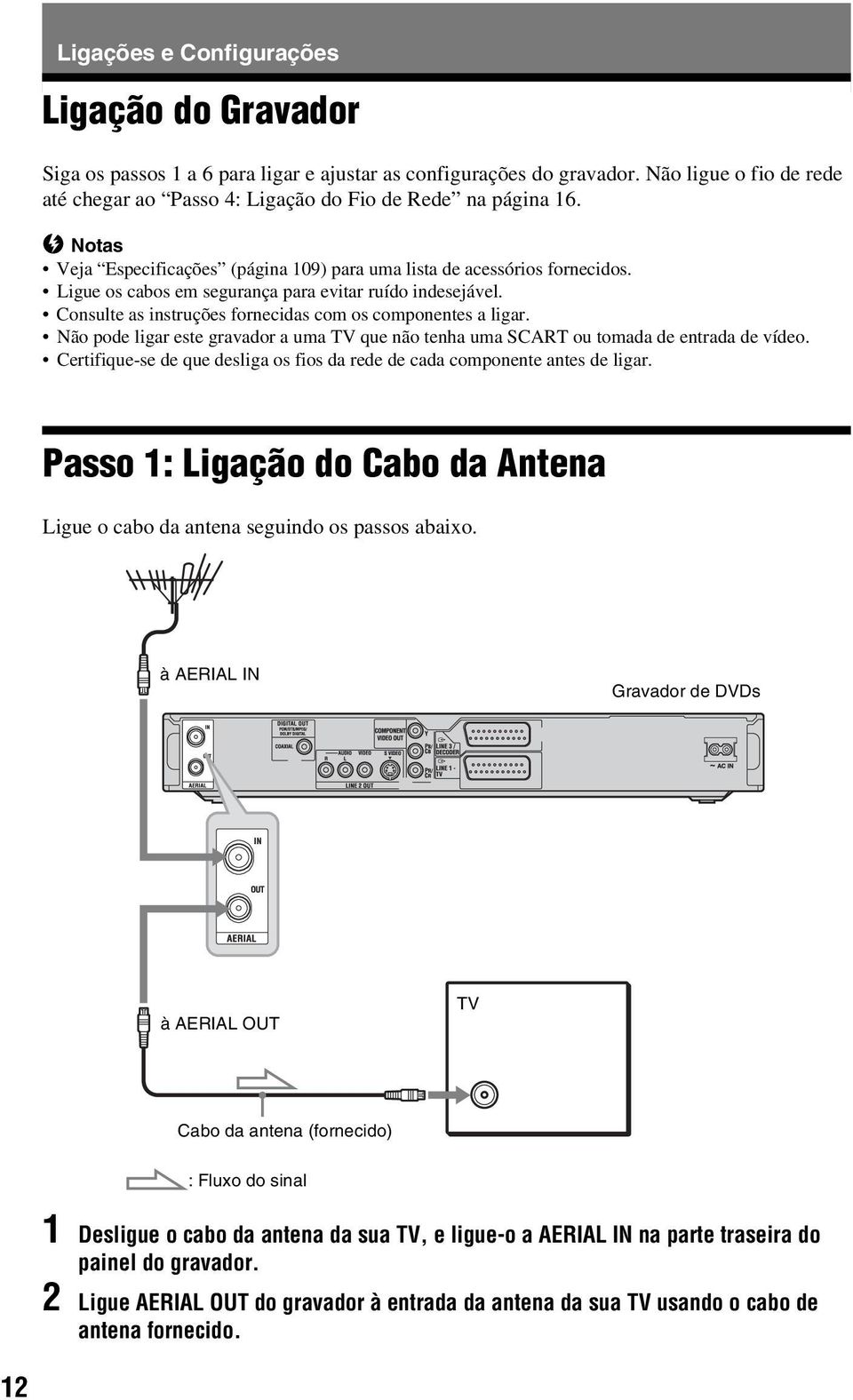 Consulte as instruções fornecidas com os componentes a ligar. Não pode ligar este gravador a uma TV que não tenha uma SCART ou tomada de entrada de vídeo.