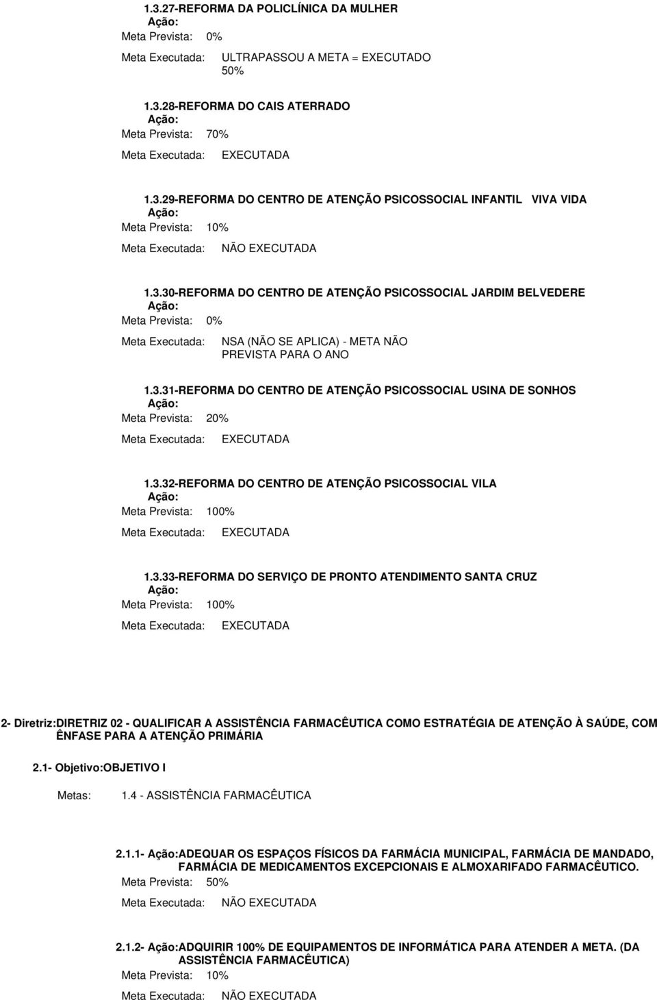 3.33-REFORMA DO SERVIÇO DE PRONTO ATENDIMENTO SANTA CRZ 2- Diretriz: DIRETRIZ 2 - QALIFICAR A ASSISTÊNCIA FARMACÊTICA COMO ESTRATÉGIA DE ATENÇÃO À SAÚDE, COM ÊNFASE PARA A ATENÇÃO PRIMÁRIA 2.