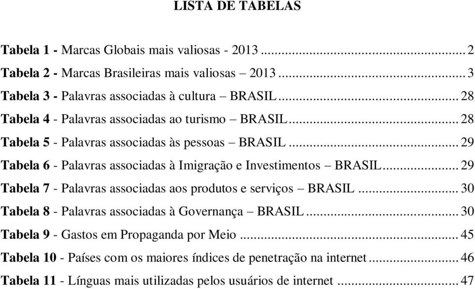 .. 29 Tabela 6 - Palavras associadas à Imigração e Investimentos BRASIL... 29 Tabela 7 - Palavras associadas aos produtos e serviços BRASIL.