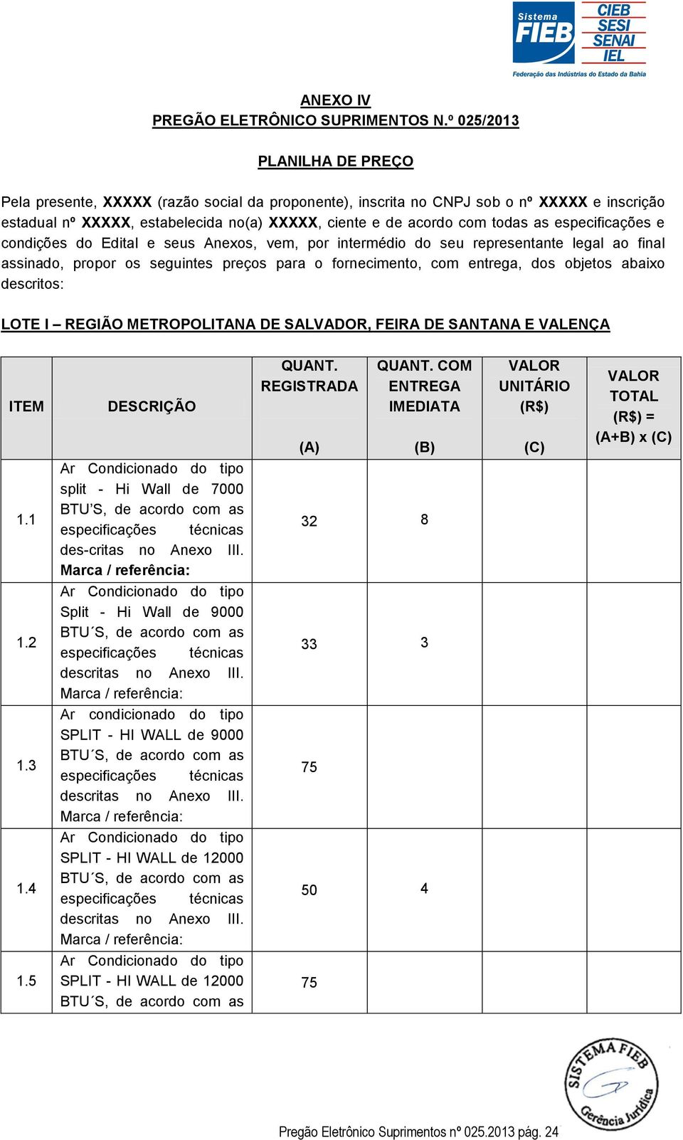 as especificações e condições do Edital e seus Anexos, vem, por intermédio do seu representante legal ao final assinado, propor os seguintes preços para o fornecimento, com entrega, dos objetos