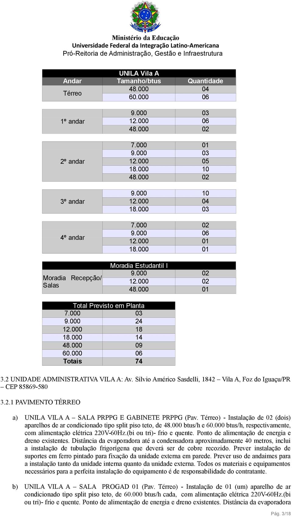 Sílvio Américo Sasdelli, 1842 Vila A, Foz do Iguaçu/PR CEP 85869-580 3.2.1 PAVIMENTO TÉRREO Total Previsto em Planta 7.000 03 9.000 24 12.000 18 18.000 14 48.000 09 60.