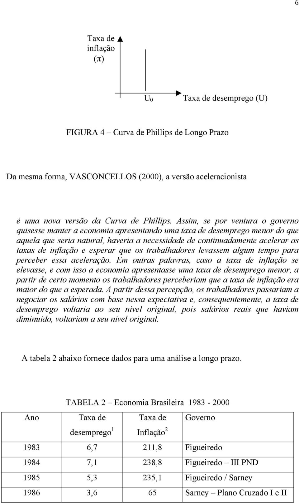 inflação e esperar que os trabalhadores levassem algum tempo para perceber essa aceleração.