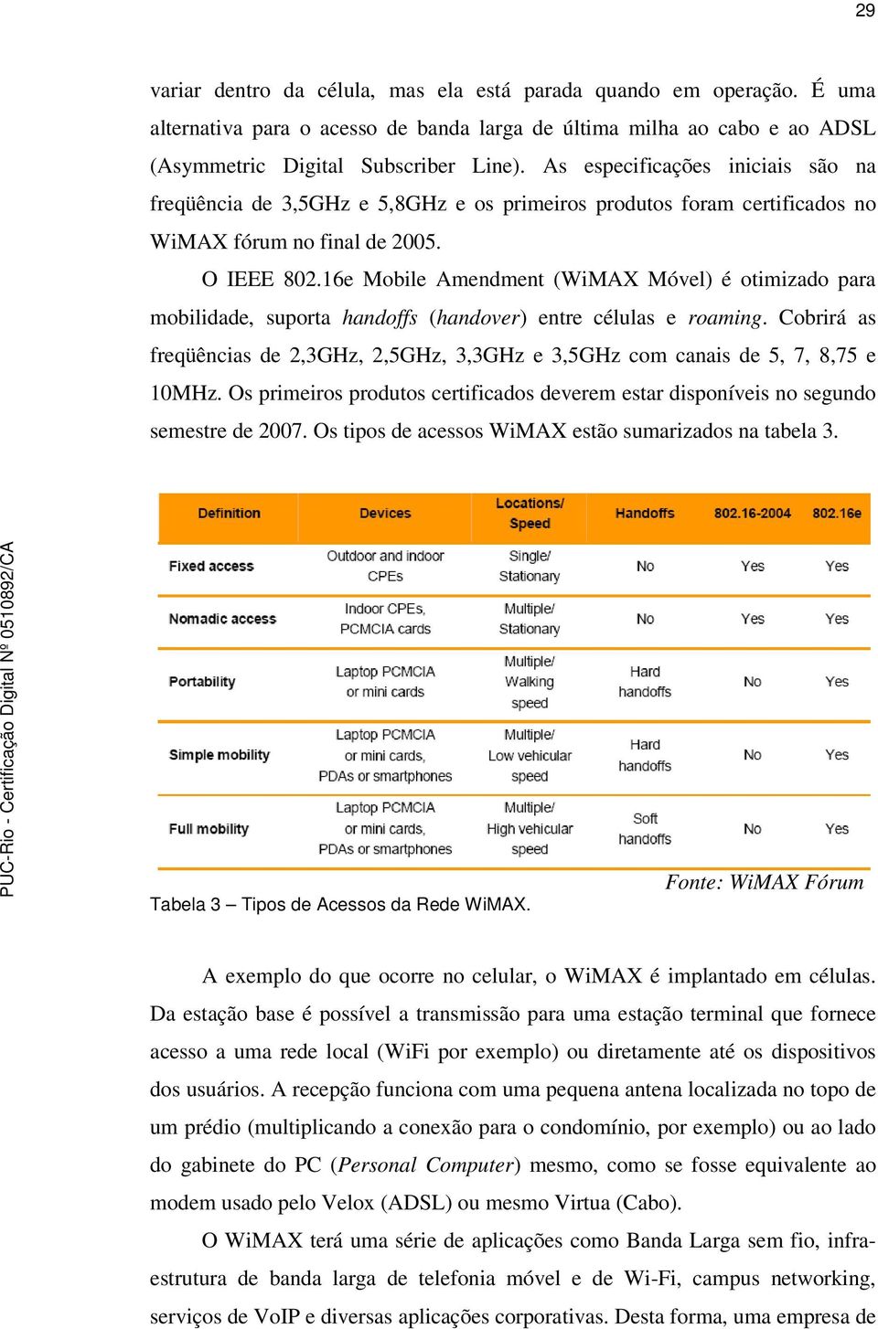 16e Mobile Amendment (WiMAX Móvel) é otimizado para mobilidade, suporta handoffs (handover) entre células e roaming.