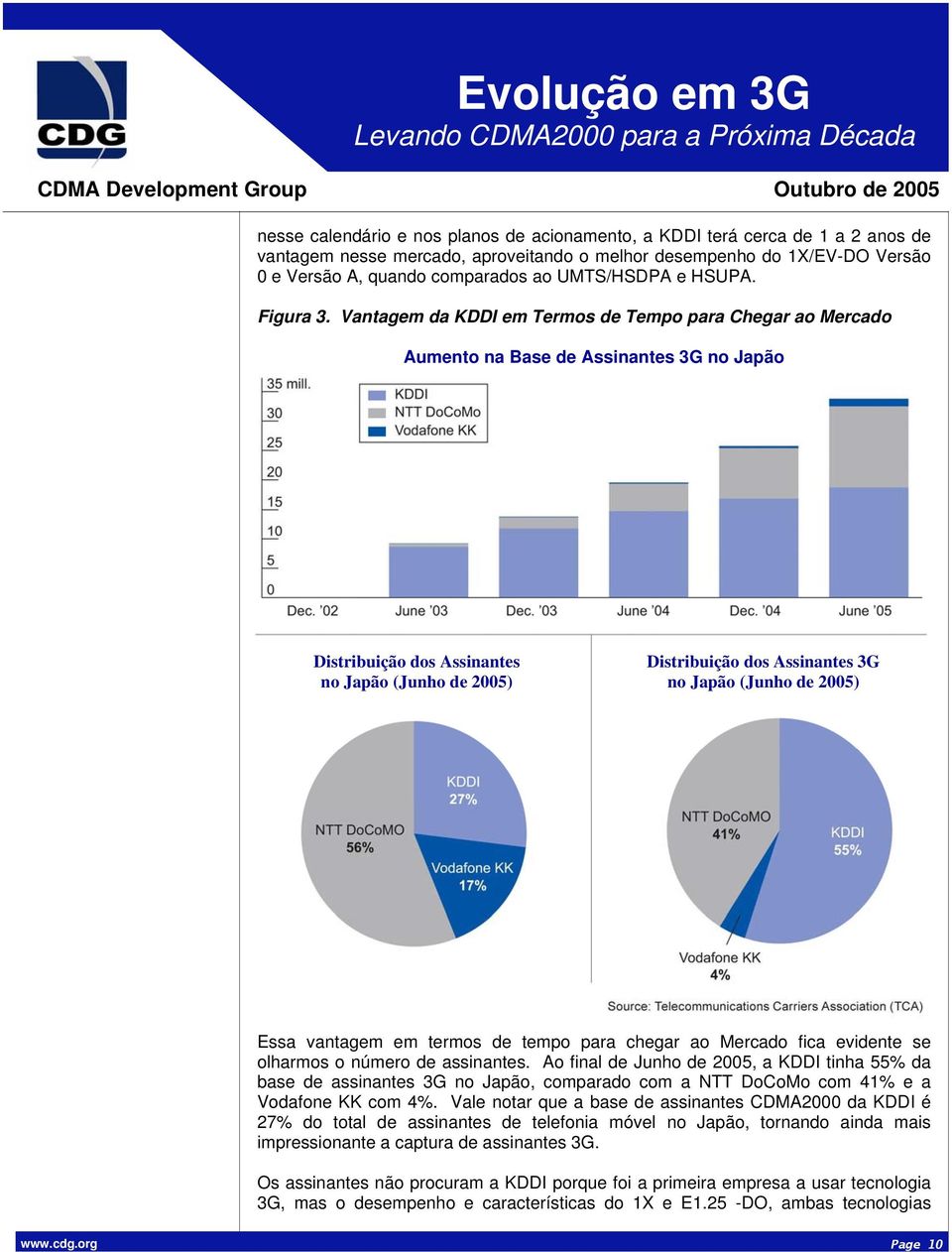 Vantagem da KDDI em Termos de Tempo para Chegar ao Mercado Aumento na Base de Assinantes 3G no Japão Distribuição dos Assinantes no Japão (Junho de 2005) Distribuição dos Assinantes 3G no Japão