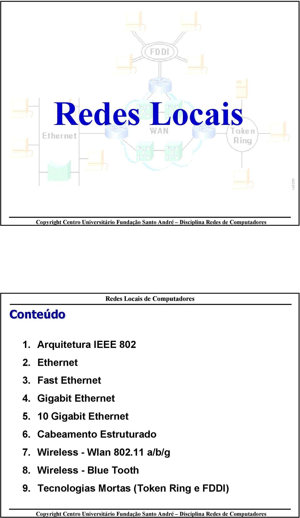 Cabeamento Estruturado 7. Wireless - Wlan 802.11 a/b/g 8.