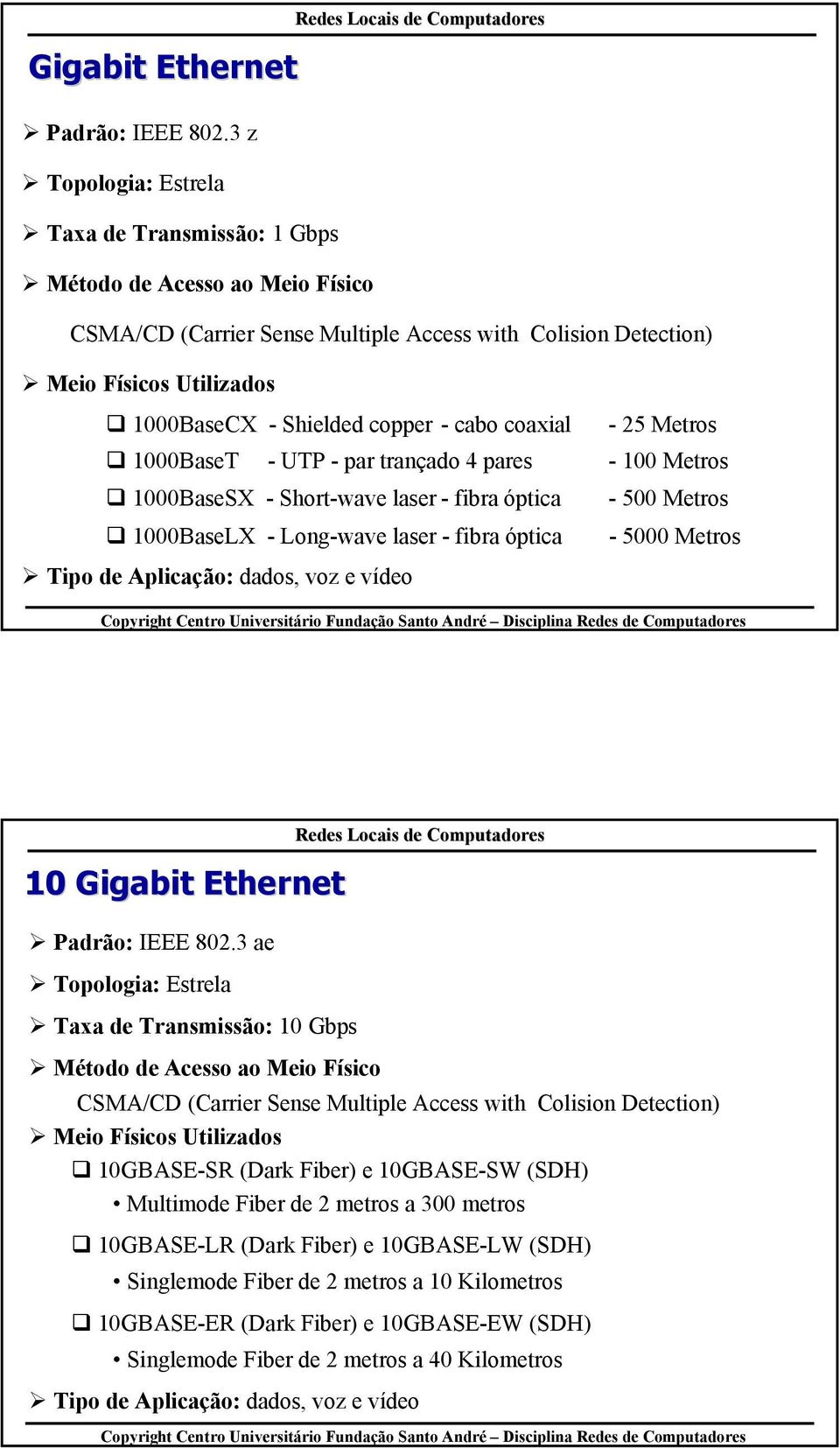 - cabo coaxial - 25 Metros 1000BaseT - UTP - par trançado 4 pares - 100 Metros 1000BaseSX - Short-wave laser - fibra óptica - 500 Metros 1000BaseLX - Long-wave laser - fibra óptica - 5000 Metros Tipo