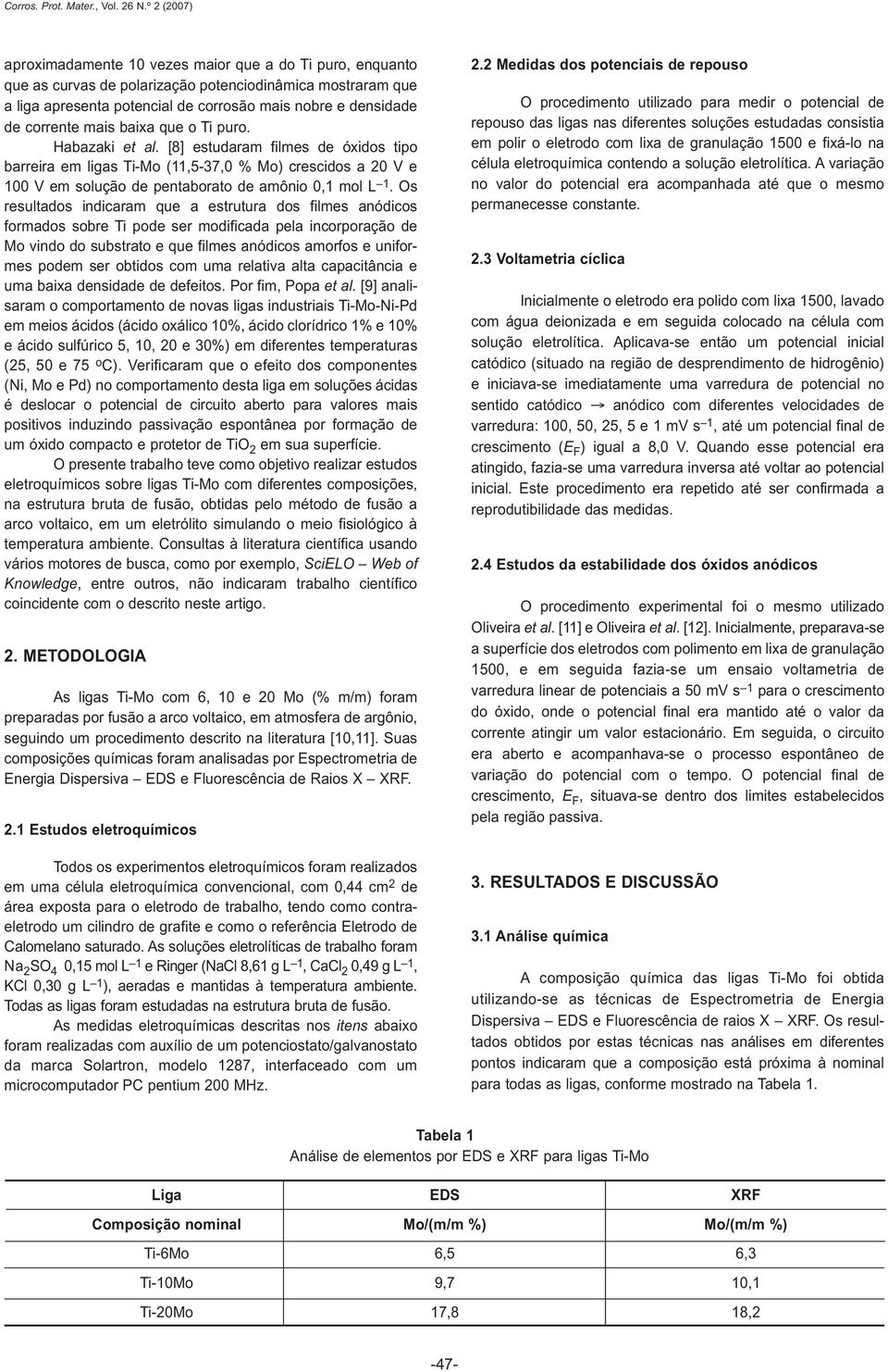 Os resultados indicaram que a estrutura dos filmes anódicos formados sobre Ti pode ser modificada pela incorporação de Mo vindo do substrato e que filmes anódicos amorfos e uniformes podem ser