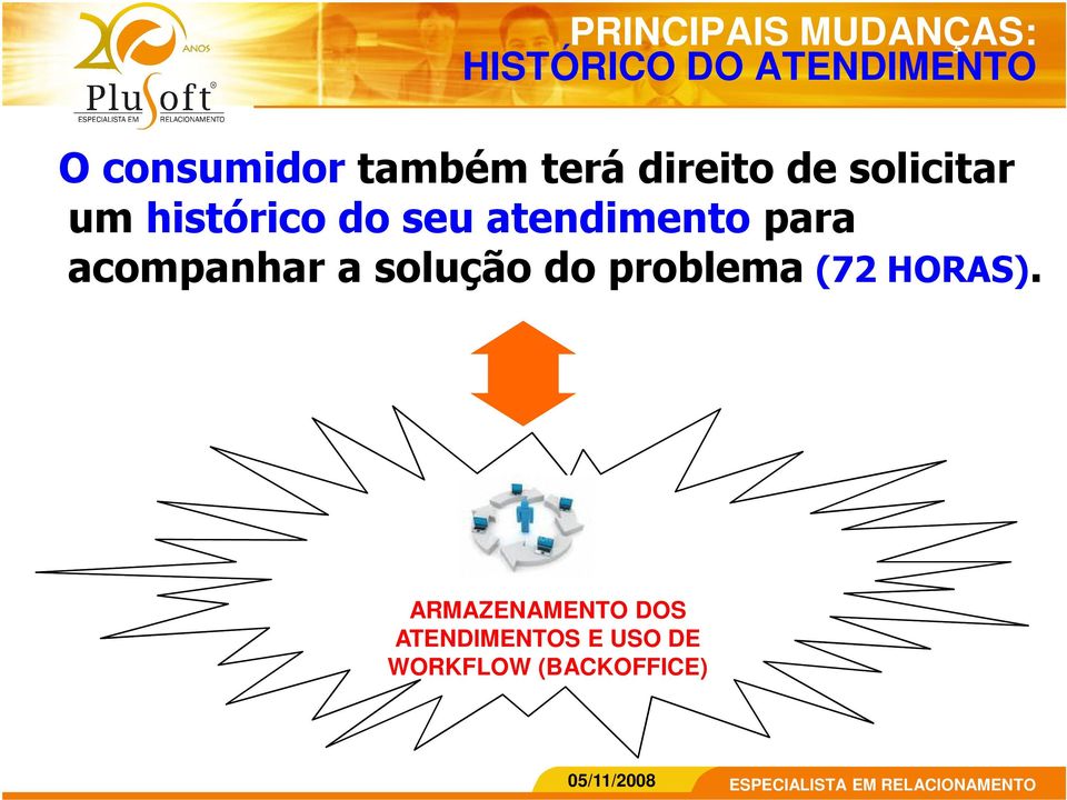 atendimento para acompanhar a solução do problema (72