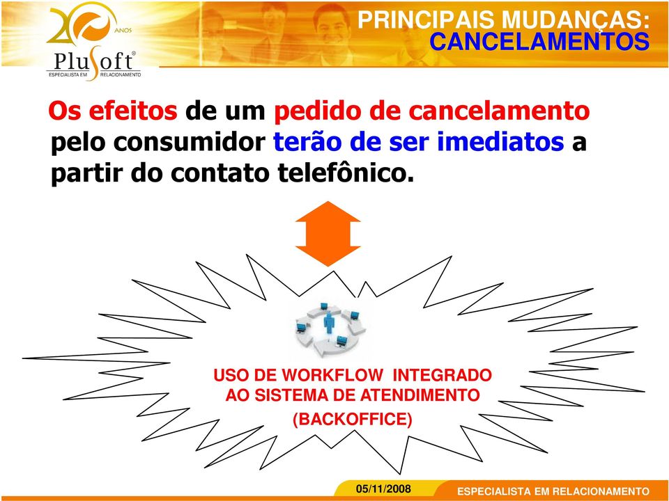 imediatos a partir do contato telefônico.