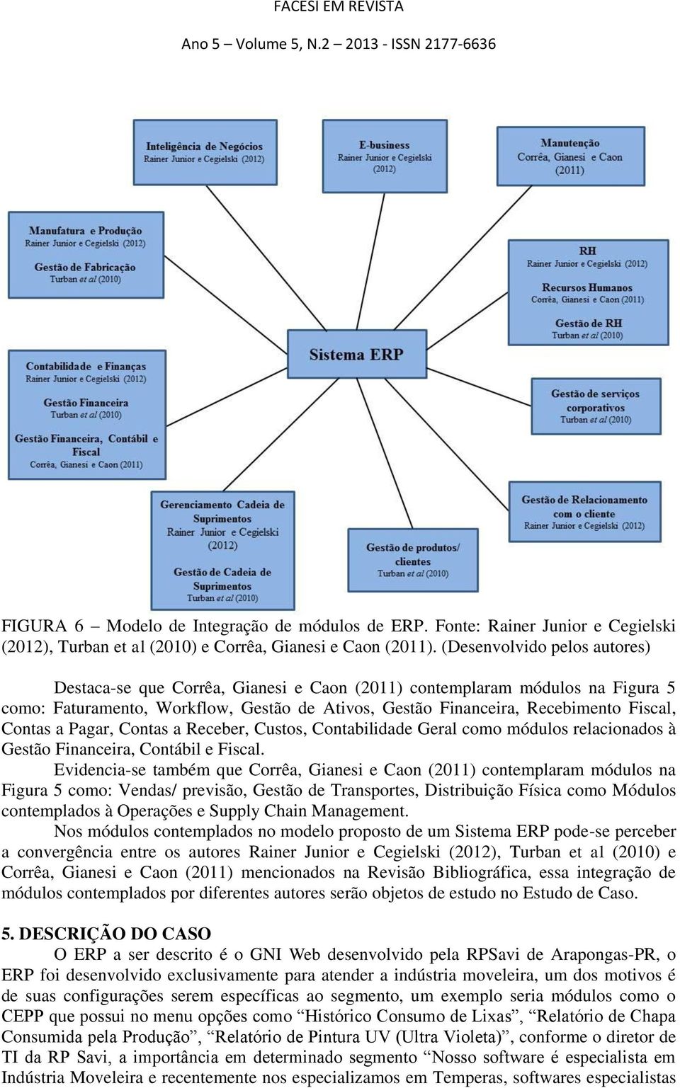 a Pagar, Contas a Receber, Custos, Contabilidade Geral como módulos relacionados à Gestão Financeira, Contábil e Fiscal.