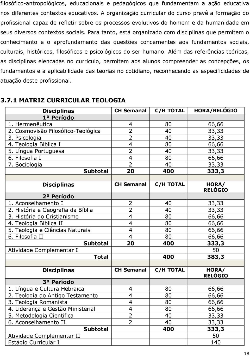 Para tanto, está organizado com disciplinas que permitem o conhecimento e o aprofundamento das questões concernentes aos fundamentos sociais, culturais, históricos, filosóficos e psicológicos do ser