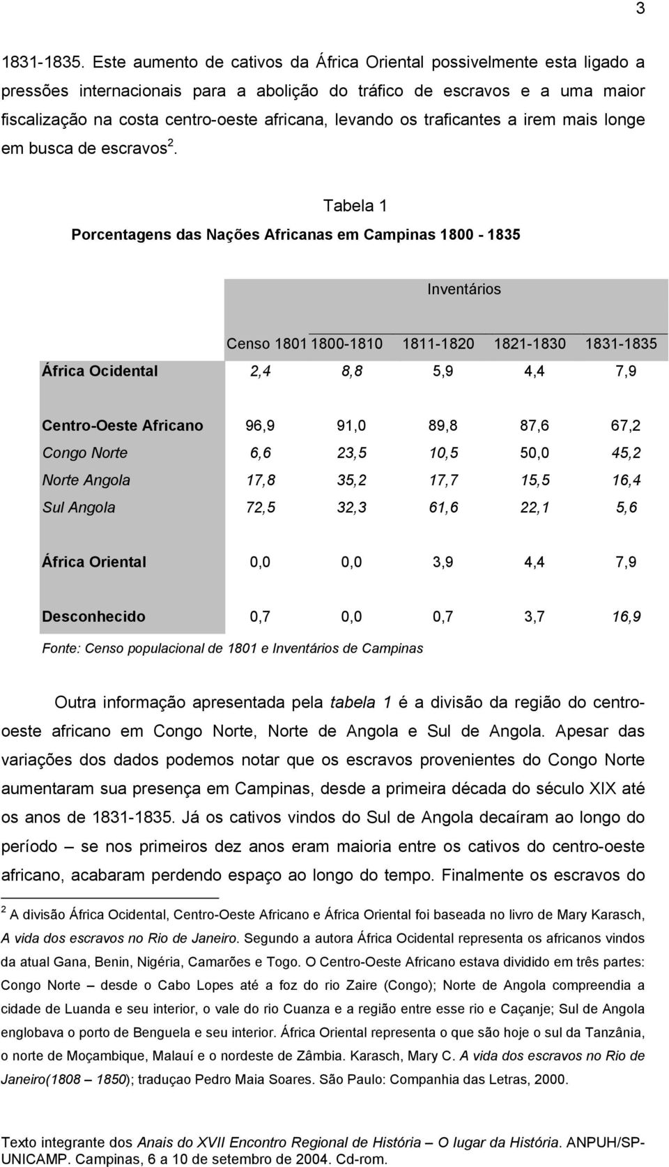 levando os traficantes a irem mais longe em busca de escravos 2.