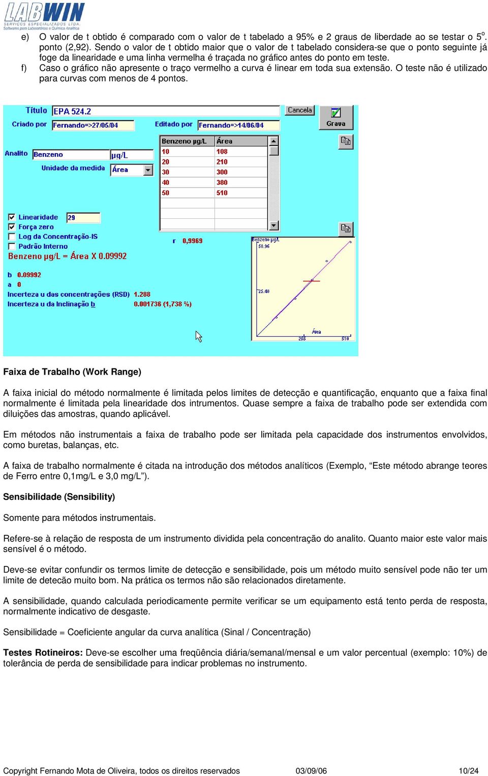 f) Caso o gráfico não apresente o traço vermelho a curva é linear em toda sua extensão. O teste não é utilizado para curvas com menos de 4 pontos.