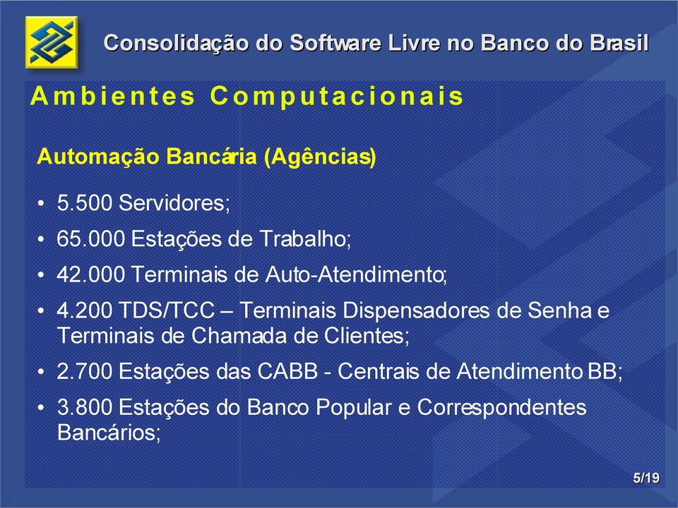 200 TDS/TCC Terminais Dispensadores de Senha e Terminais de Chamada de Clientes; 2.