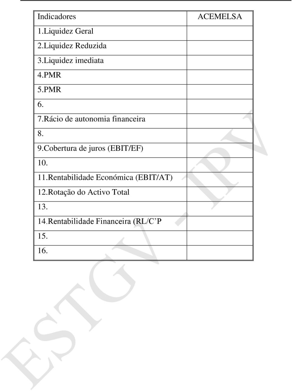 9.Cobertura de juros (EBIT/EF) 10. 11.