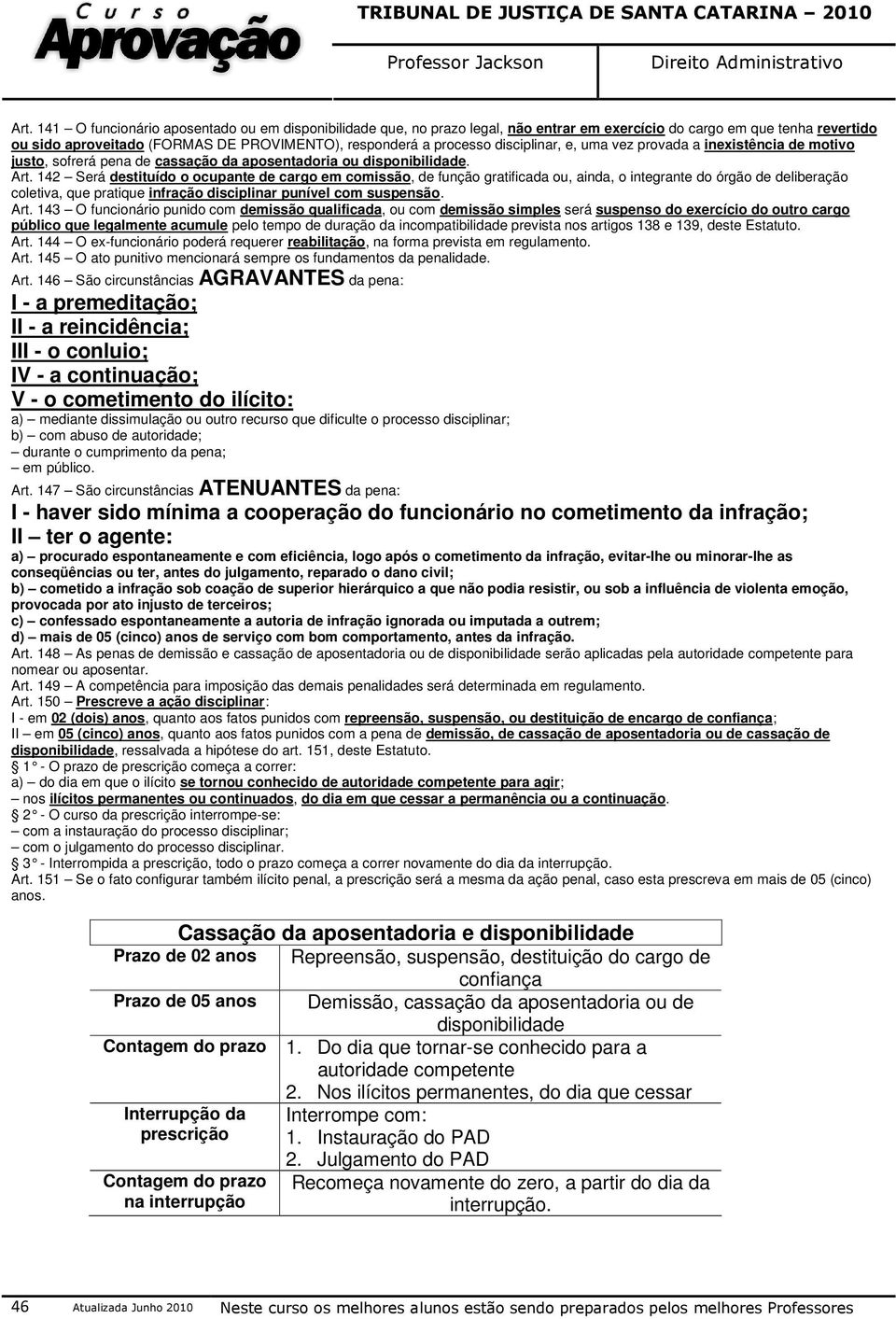 142 Será destituído o ocupante de cargo em comissão, de função gratificada ou, ainda, o integrante do órgão de deliberação coletiva, que pratique infração disciplinar punível com suspensão. Art.