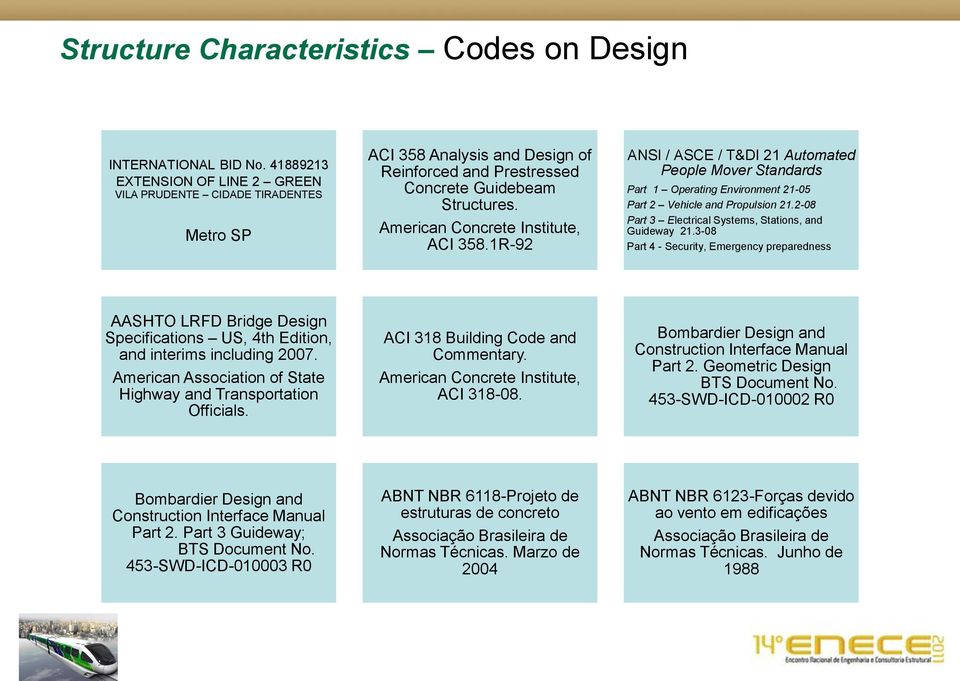 American Concrete Institute, ACI 358.1R-92 ANSI / ASCE / T&DI 21 Automated People Mover Standards Part 1 Operating Environment 21-05 Part 2 Vehicle and Propulsion 21.