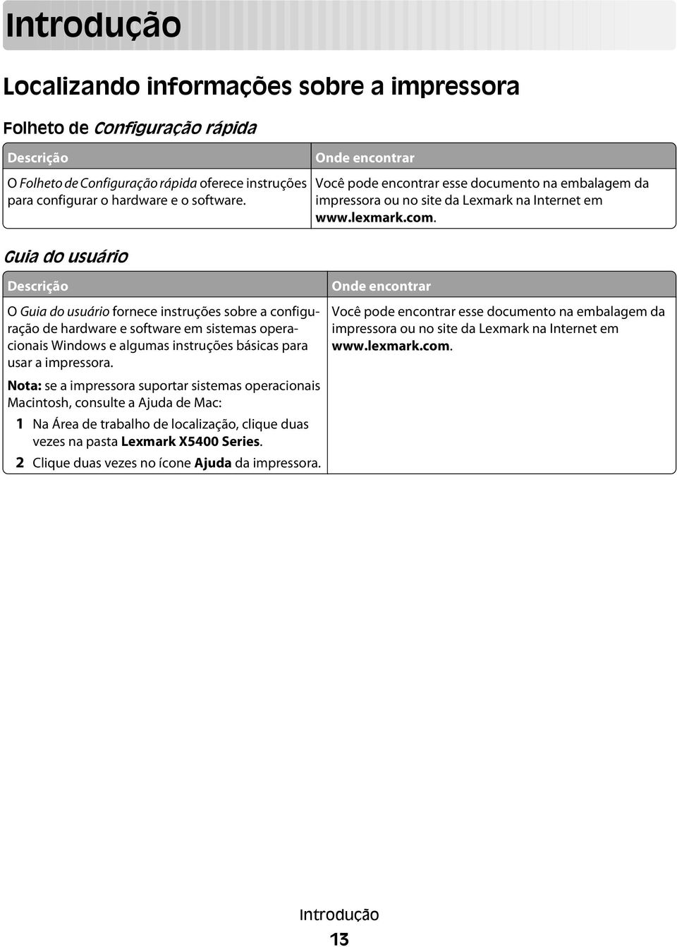 Guia do usuário Descrição O Guia do usuário fornece instruções sobre a configuração de hardware e software em sistemas operacionais Windows e algumas instruções básicas para usar a impressora.