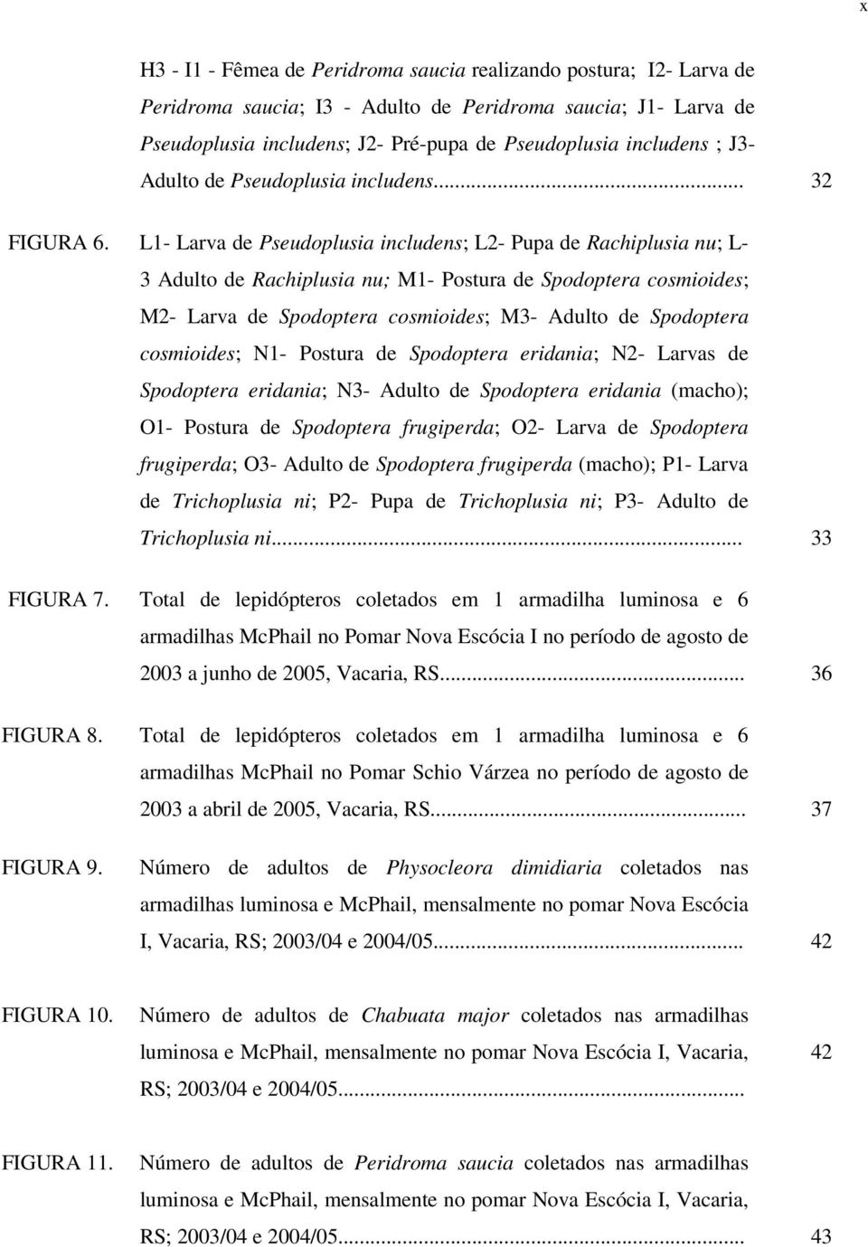 L1- Larva de Pseudoplusia includens; L2- Pupa de Rachiplusia nu; L- 3 Adulto de Rachiplusia nu; M1- Postura de Spodoptera cosmioides; M2- Larva de Spodoptera cosmioides; M3- Adulto de Spodoptera