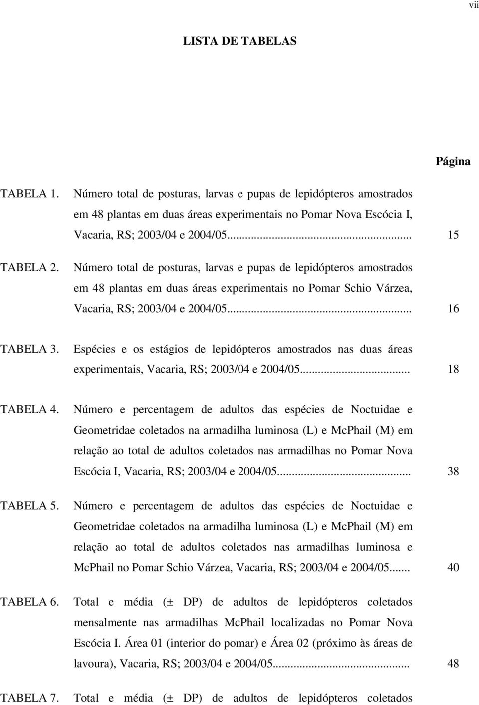 .. 15 Número total de posturas, larvas e pupas de lepidópteros amostrados em 48 plantas em duas áreas experimentais no Pomar Schio Várzea, Vacaria, RS; 2003/04 e 2004/05... 16 TABELA 3.