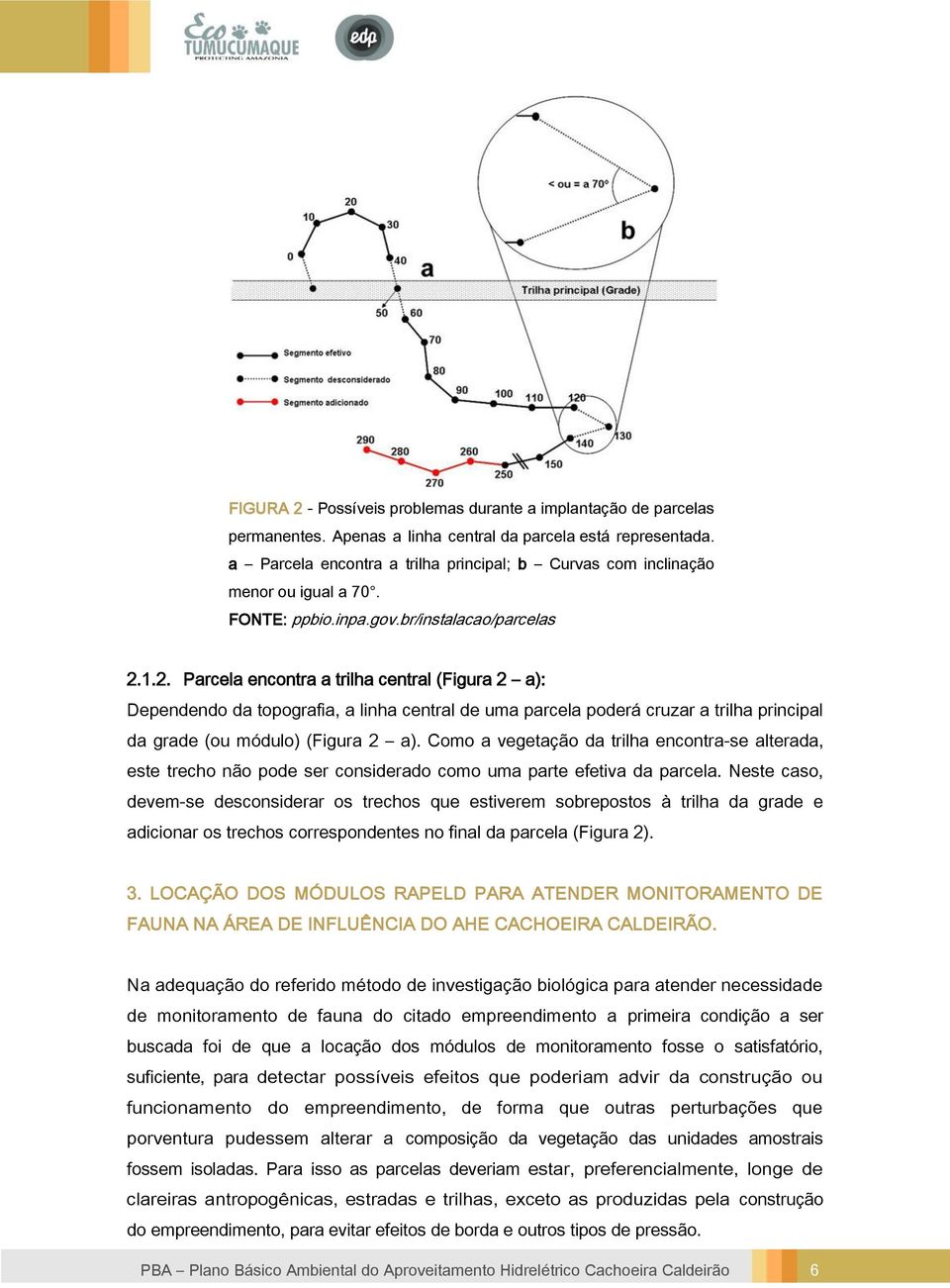 1.2. Parcela encontra a trilha central (Figura 2 a): Dependendo da topografia, a linha central de uma parcela poderá cruzar a trilha principal da grade (ou módulo) (Figura 2 a).