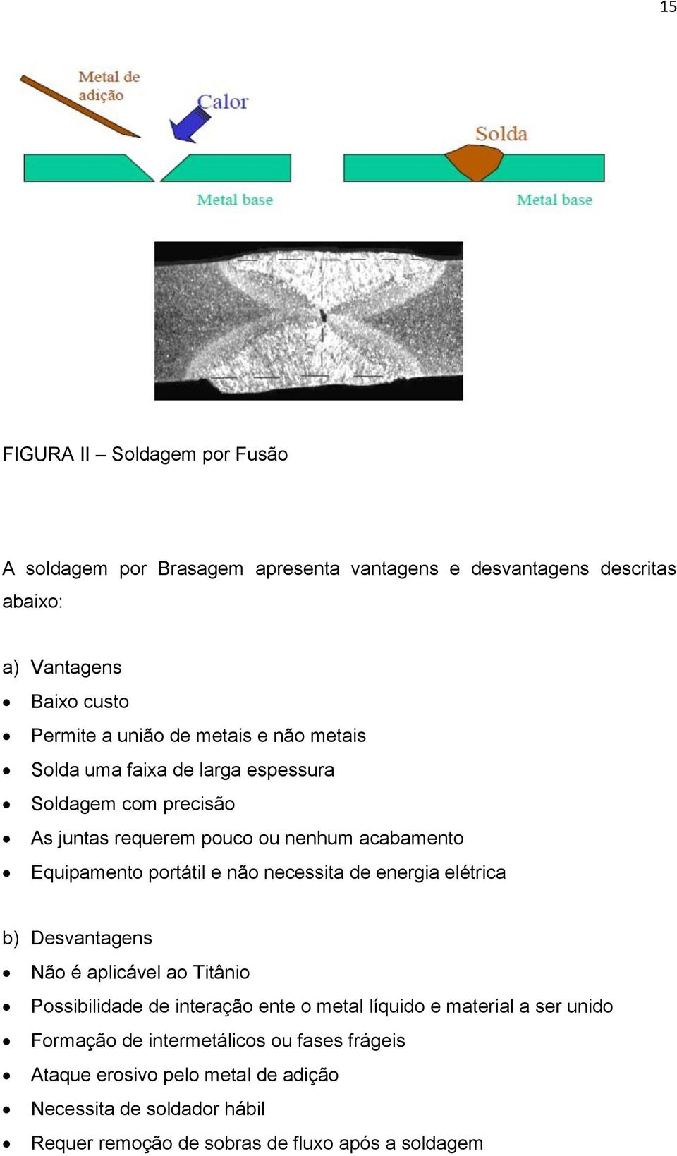 não necessita de energia elétrica b) Desvantagens Não é aplicável ao Titânio Possibilidade de interação ente o metal líquido e material a ser unido