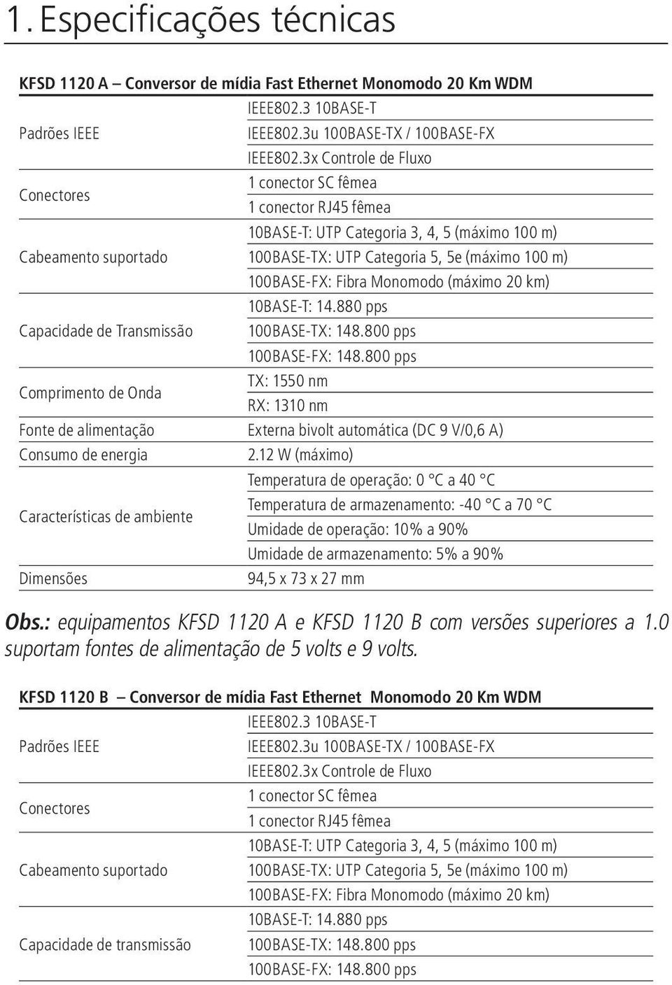 100BASE-FX: Fibra Monomodo (máximo 20 km) 10BASE-T: 14.880 pps Capacidade de Transmissão 100BASE-TX: 148.800 pps 100BASE-FX: 148.