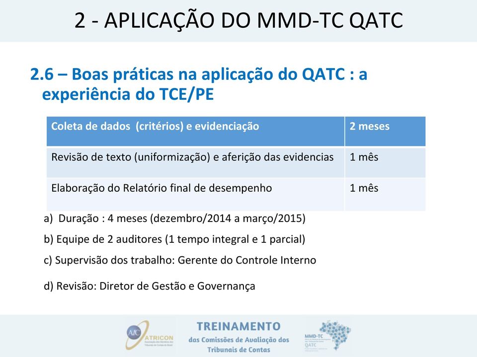 meses 1 mês 1 mês a) Duração : 4 meses (dezembro/2014 a março/2015) b) Equipe de 2 auditores (1 tempo