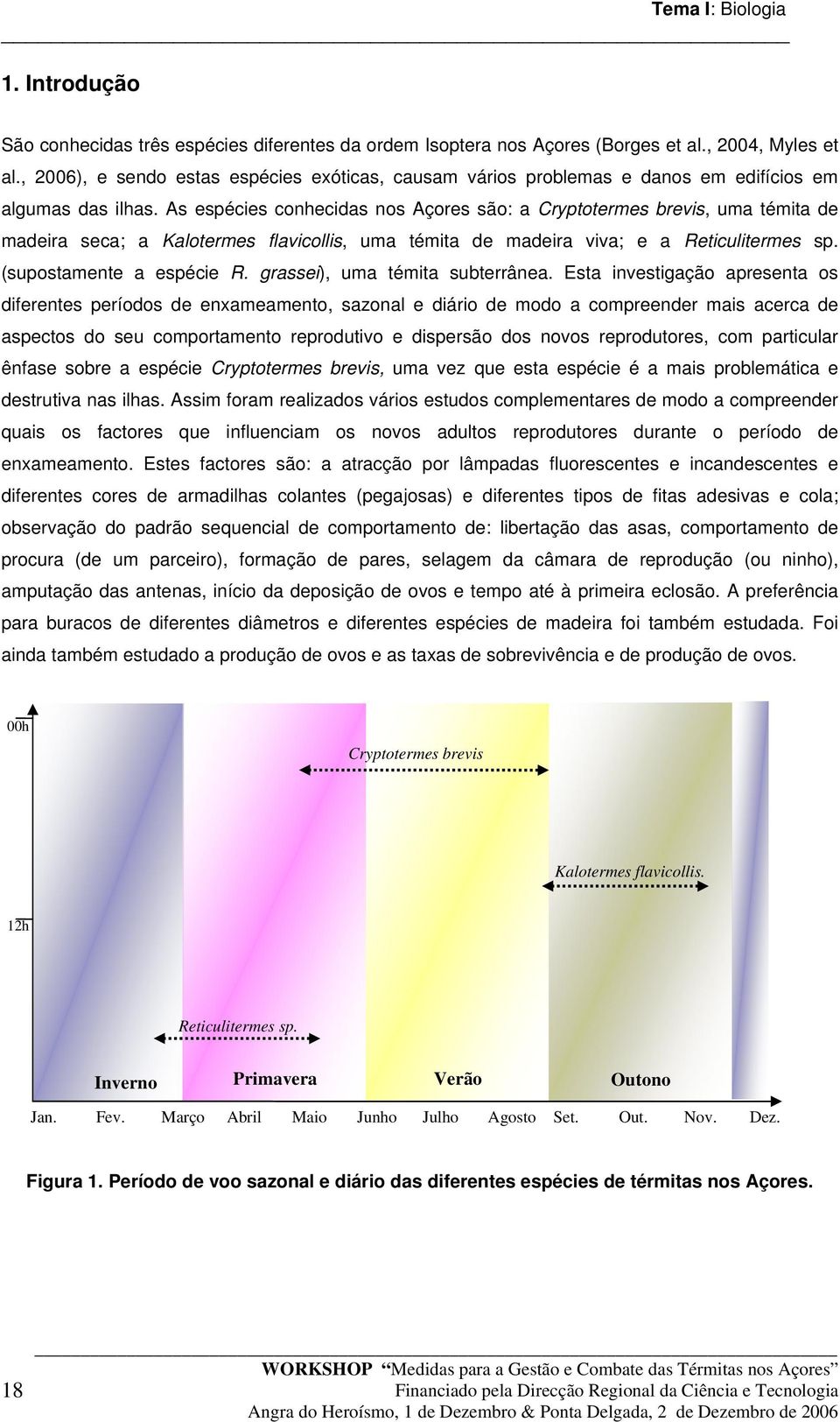 As espécies conhecidas nos Açores são: a Cryptotermes brevis, uma témita de madeira seca; a Kalotermes flavicollis, uma témita de madeira viva; e a Reticulitermes sp. (supostamente a espécie R.