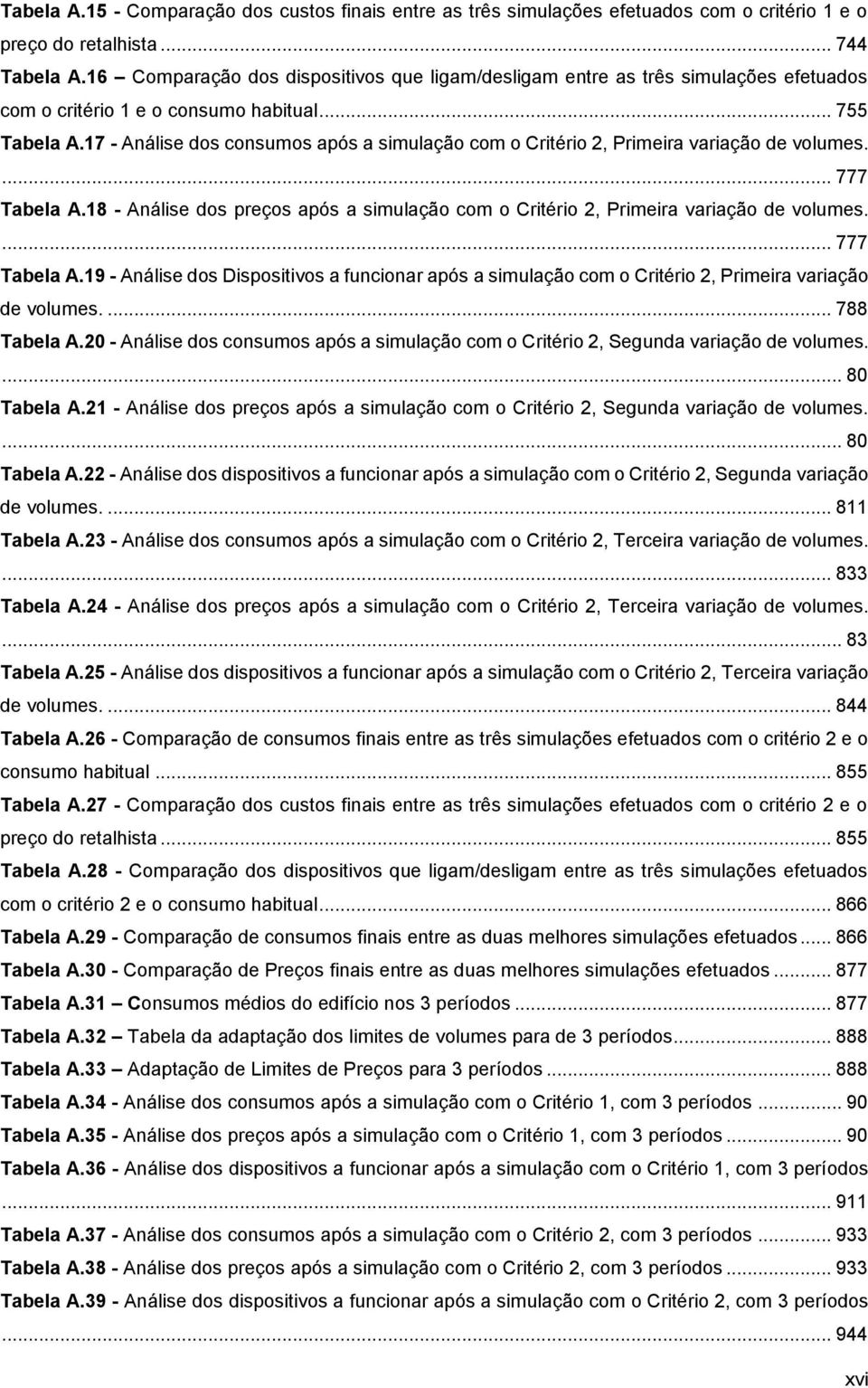 17 - Análise dos consumos após a simulação com o Critério 2, Primeira variação de volumes.... 777 Tabela A.18 - Análise dos preços após a simulação com o Critério 2, Primeira variação de volumes.