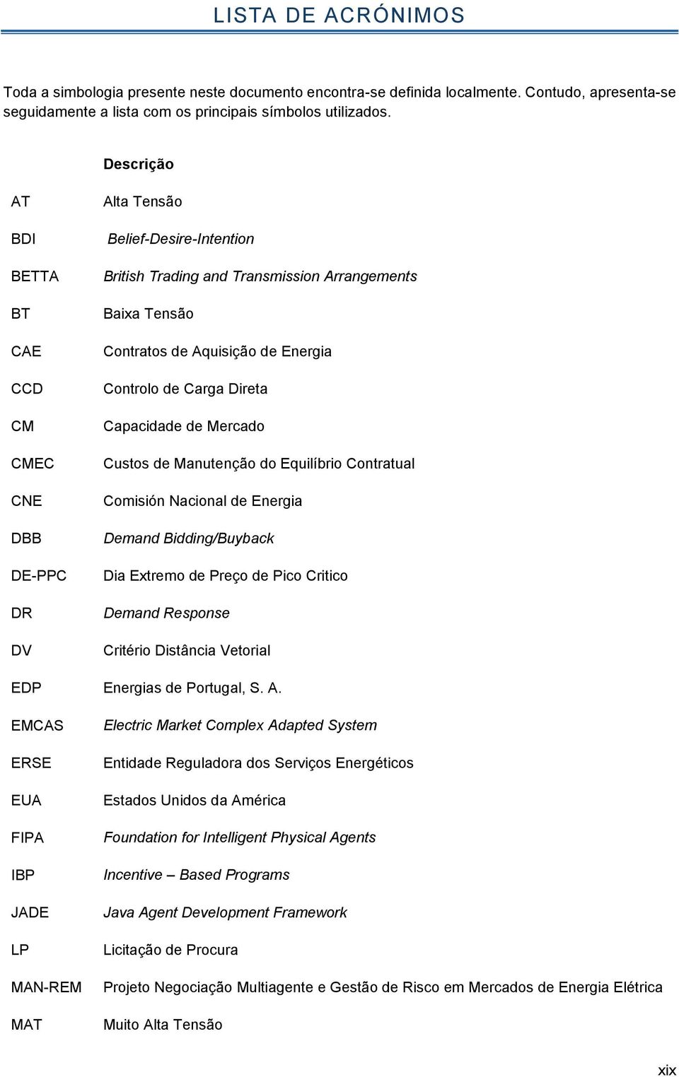 Controlo de Carga Direta Capacidade de Mercado Custos de Manutenção do Equilíbrio Contratual Comisión Nacional de Energia Demand Bidding/Buyback Dia Extremo de Preço de Pico Critico Demand Response