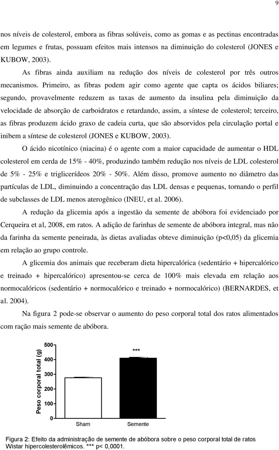 Primeiro, as fibras podem agir como agente que capta os ácidos biliares; segundo, provavelmente reduzem as taxas de aumento da insulina pela diminuição da velocidade de absorção de carboidratos e