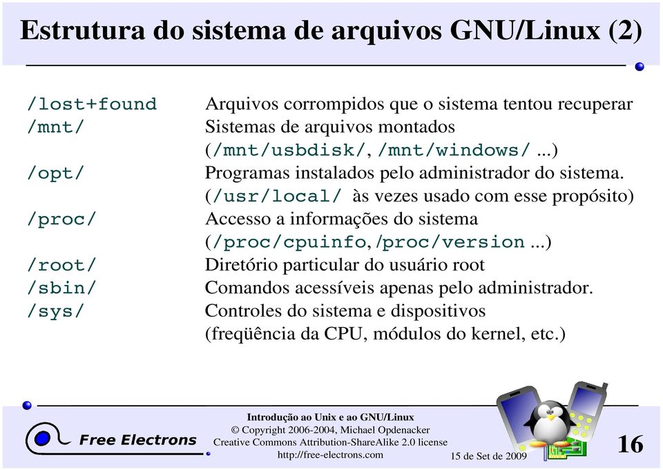 (/usr/local/ às vezes usado com esse propósito) Accesso a informações do sistema (/proc/cpuinfo, /proc/version.