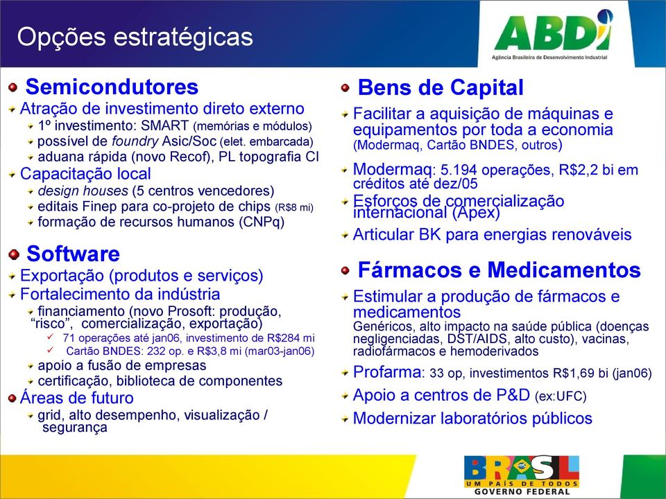 Software Exportação (produtos e serviços) Fortalecimento da indústria financiamento (novo Prosoft: produção, risco, comercialização, exportação) 71 operações até jan06, investimento de R$284 mi