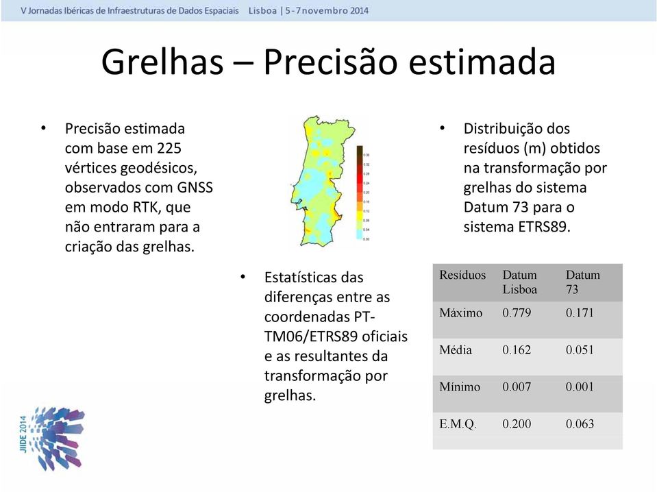 Distribuição dos resíduos (m) obtidos na transformação por grelhas do sistema Datum 73 para o sistema ETRS89.