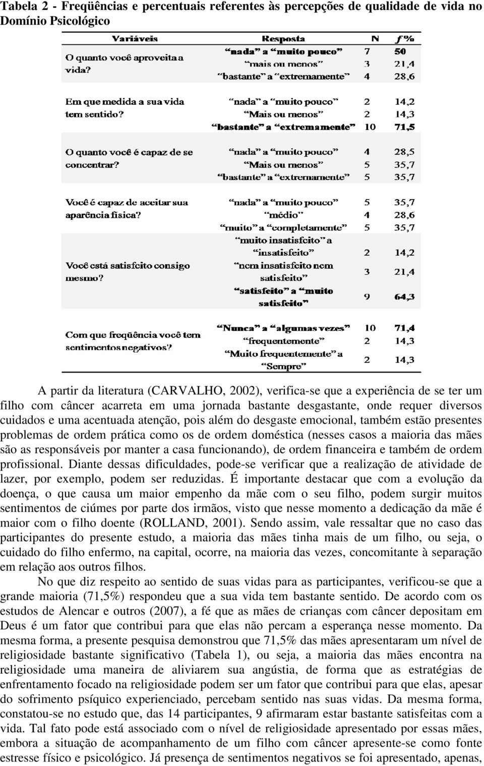 de ordem doméstica (nesses casos a maioria das mães são as responsáveis por manter a casa funcionando), de ordem financeira e também de ordem profissional.