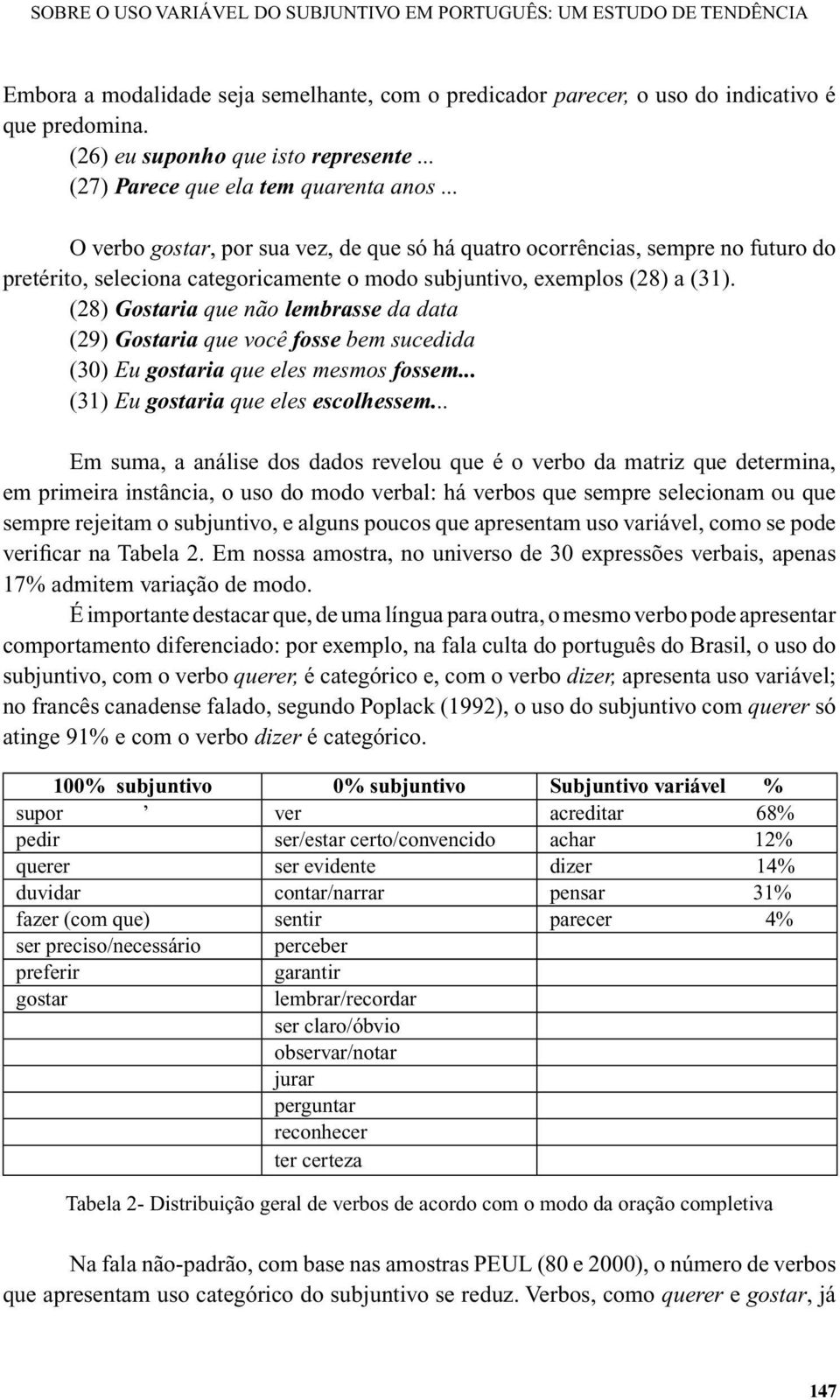 .. O verbo gostar, por sua vez, de que só há quatro ocorrências, sempre no futuro do pretérito, seleciona categoricamente o modo subjuntivo, exemplos (28) a (31).