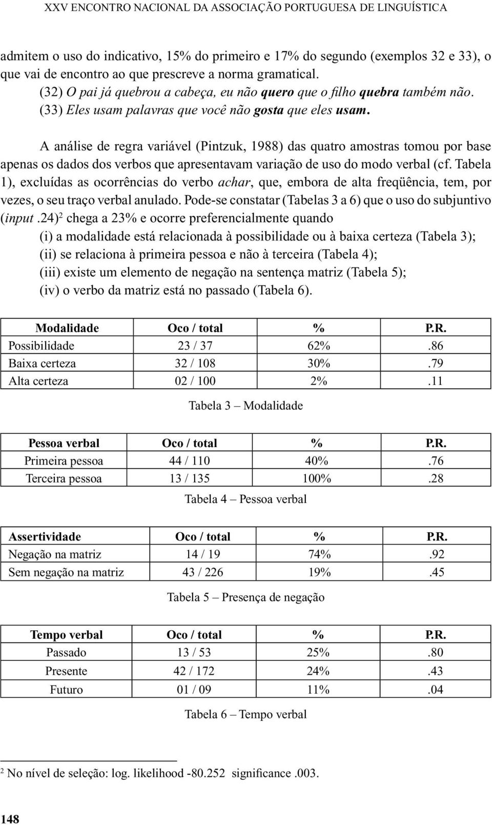 A análise de regra variável (Pintzuk, 1988) das quatro amostras tomou por base apenas os dados dos verbos que apresentavam variação de uso do modo verbal (cf.