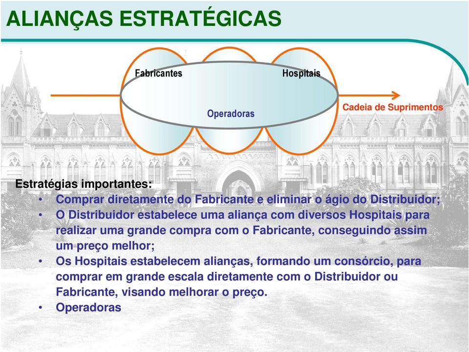 para realizar uma grande compra com o Fabricante, conseguindo assim um preço melhor; Os Hospitais estabelecem alianças,