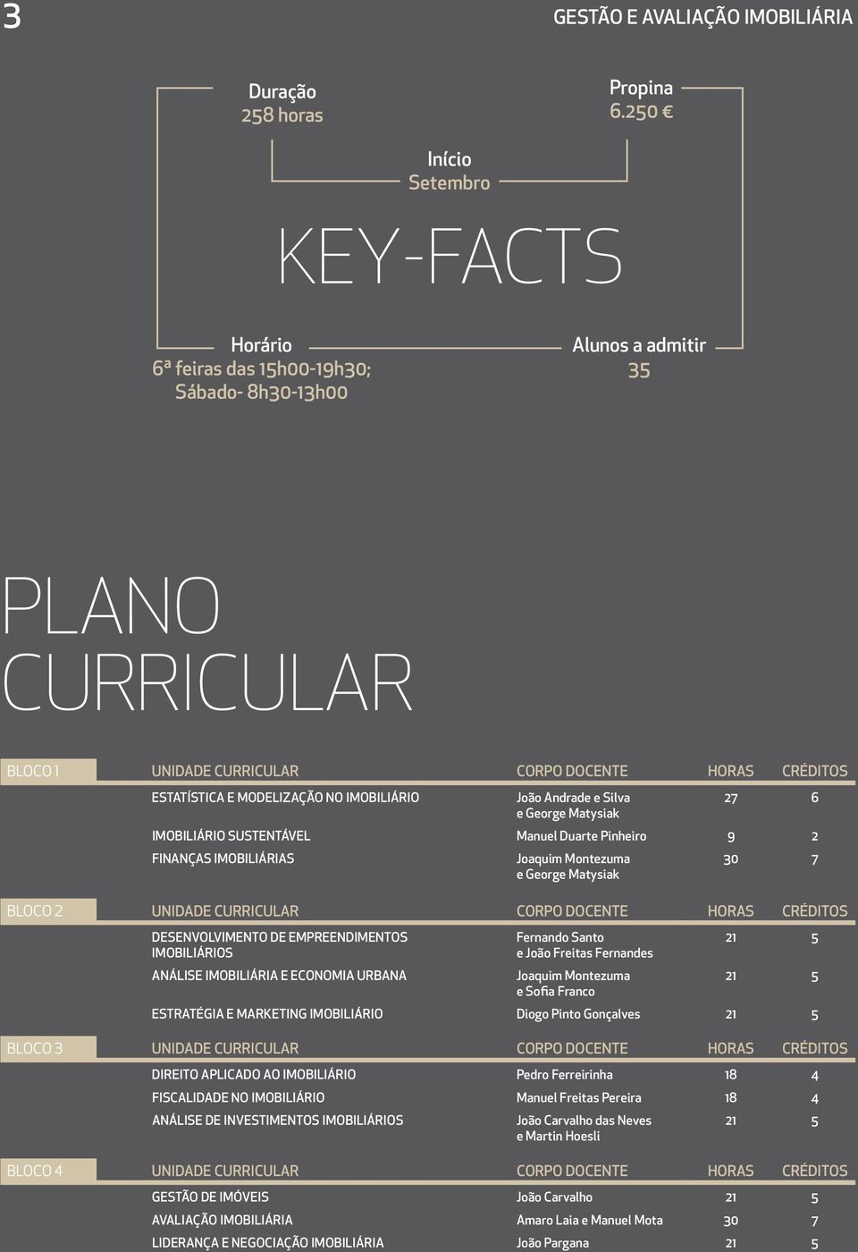 IMOBILIÁRIO João Andrade e Silva e George Matysiak 27 6 IMOBILIÁRIO SUSTENTÁVEL Manuel Duarte Pinheiro 9 2 FINANÇAS IMOBILIÁRIAS Joaquim Montezuma 30 7 e George Matysiak UNIDADE CURRICULAR CORPO