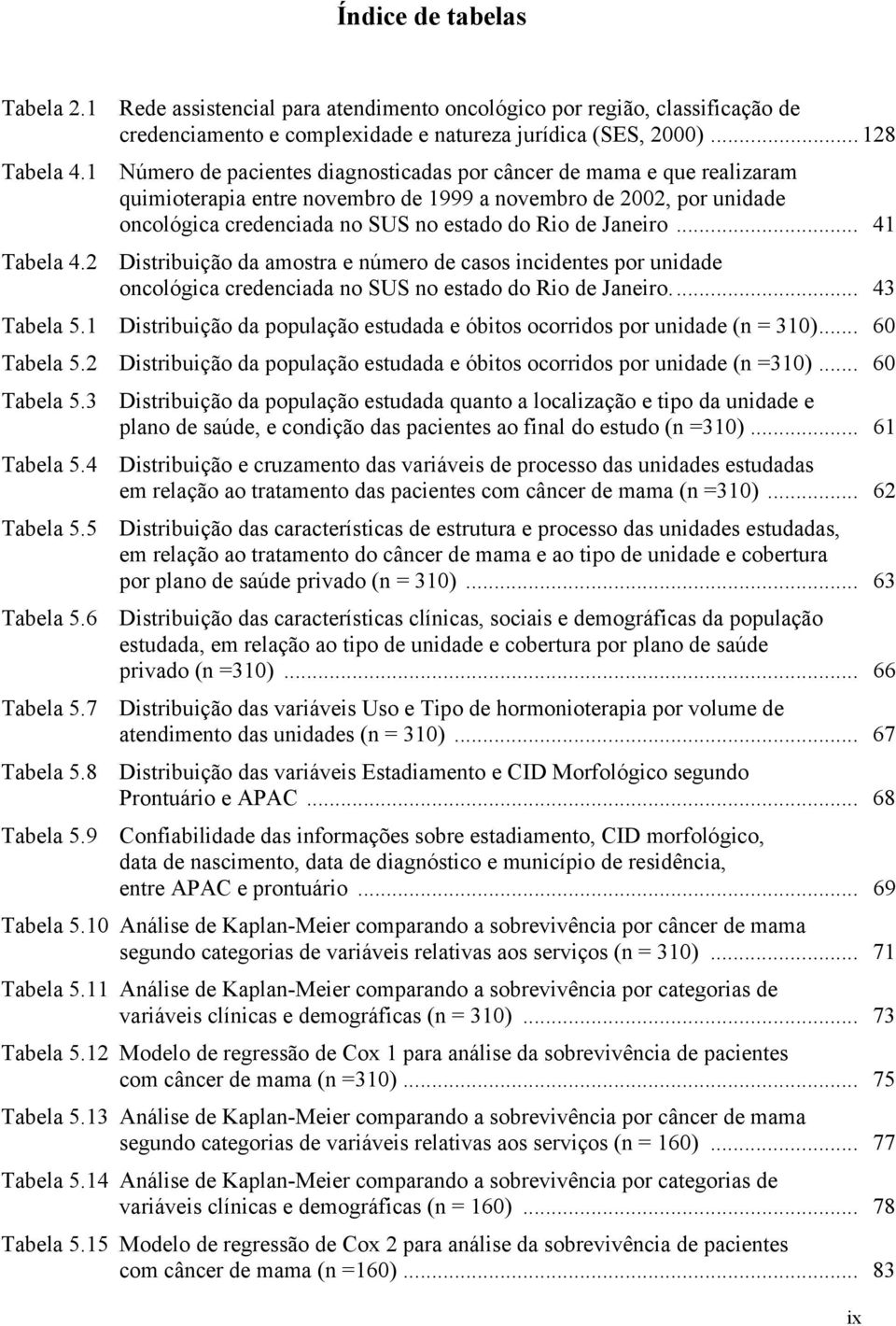 .. 41 Tabela 4.2 Distribuição da amostra e número de casos incidentes por unidade oncológica credenciada no SUS no estado do Rio de Janeiro... 43 Tabela 5.