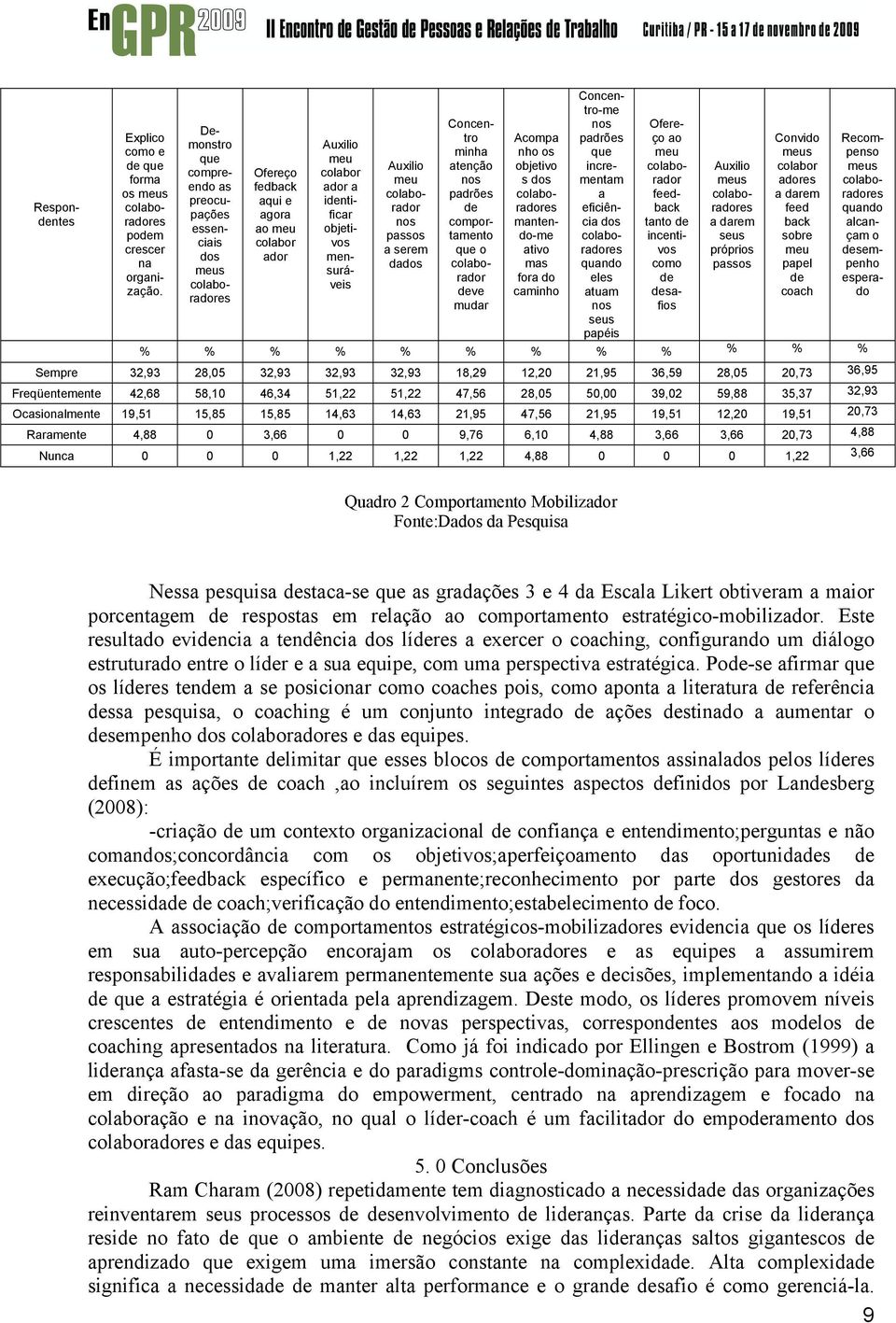 comportamentdo-me colabo- incenti- seus sobre mantencia dos tanto de a darem back essenciais colabor vos ao meu objeti- passos a serem que o ativo radores vos próprios meu dos ador men- dados