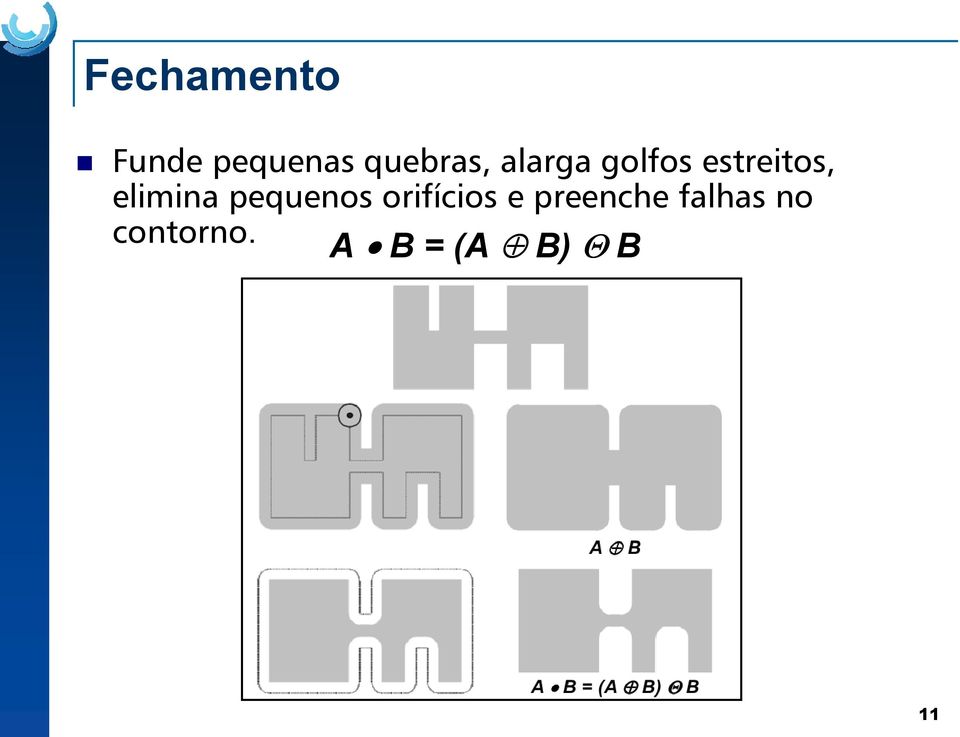 elimina pequenos orifícios e