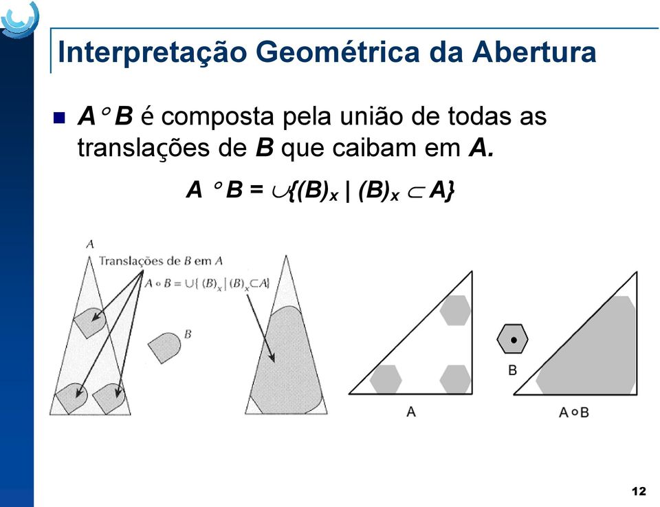 de todas as translações de B que