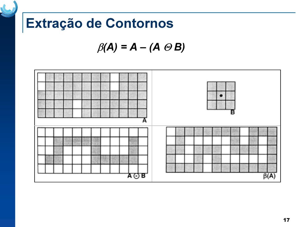 Contornos