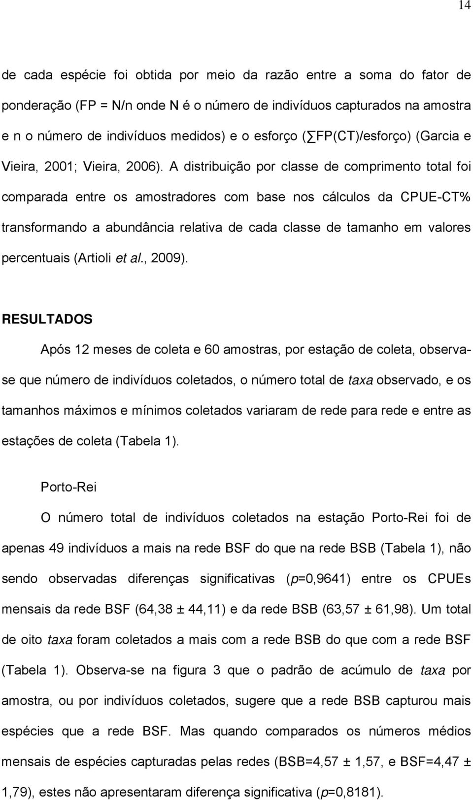 A distribuição por classe de comprimento total foi comparada entre os amostradores com base nos cálculos da CPUE-CT% transformando a abundância relativa de cada classe de tamanho em valores