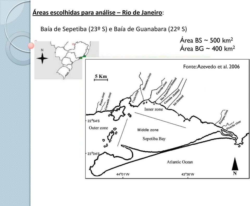 (22º S) Área BS ~ 500 km 2 Área BG ~ 400 km 2