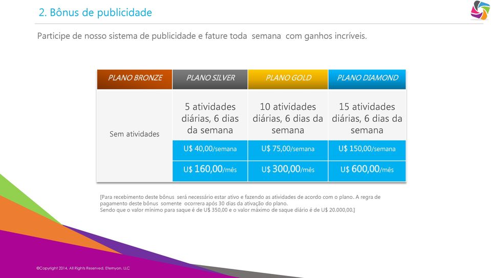 dias da semana U$ 40,00/semana U$ 75,00/semana U$ 150,00/semana U$ 160,00/mês U$ 300,00/mês U$ 600,00/mês [Para recebimento deste bônus será necessário estar ativo e