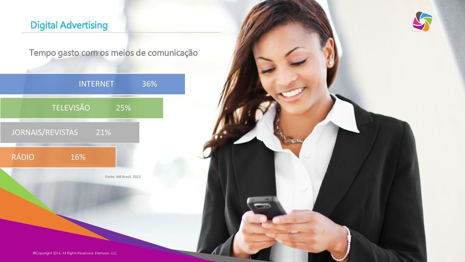 36% TELEVISÃO 25% JORNAIS/REVISTAS